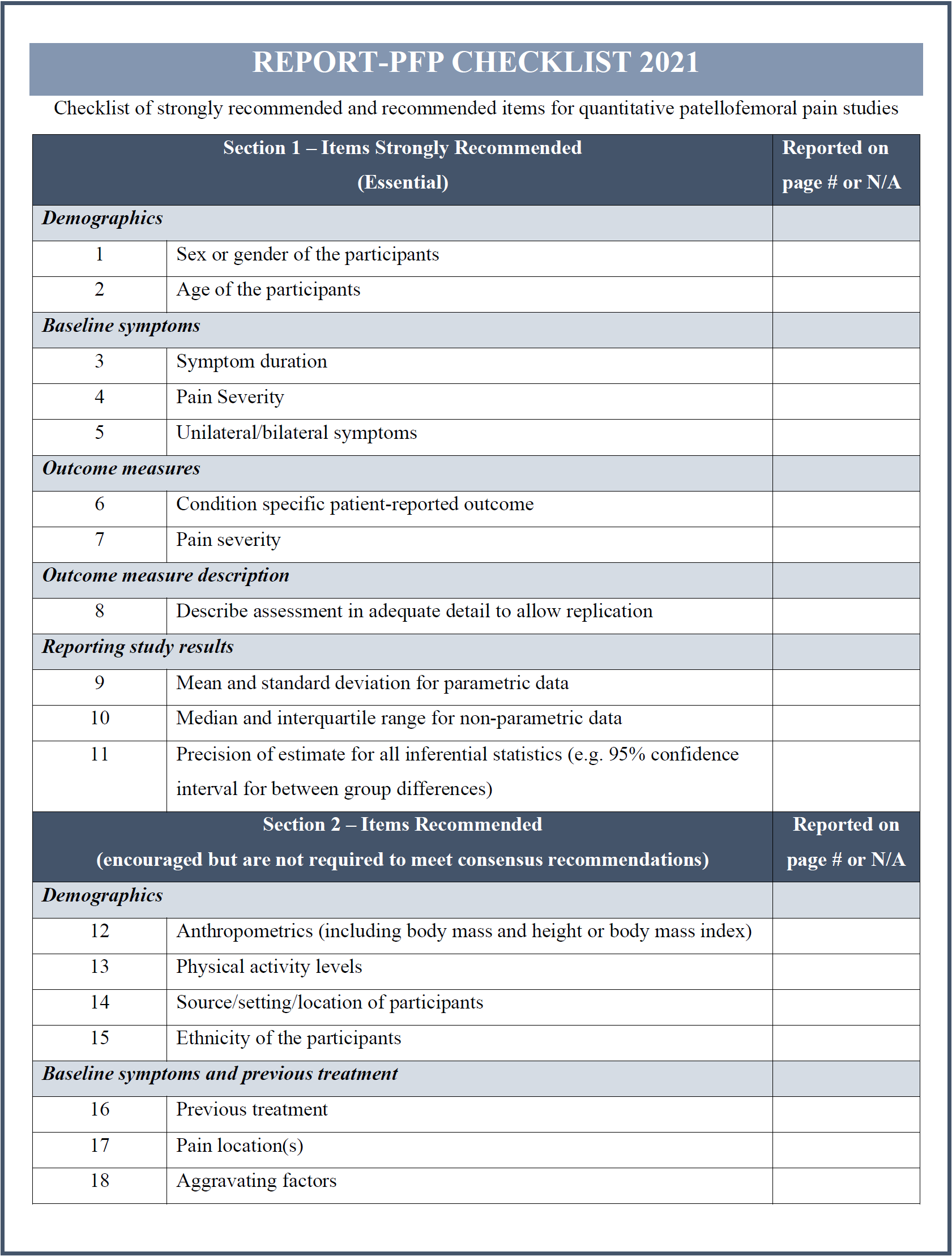 Managing Patellofemoral Pain Syndrome: New Research Insights and