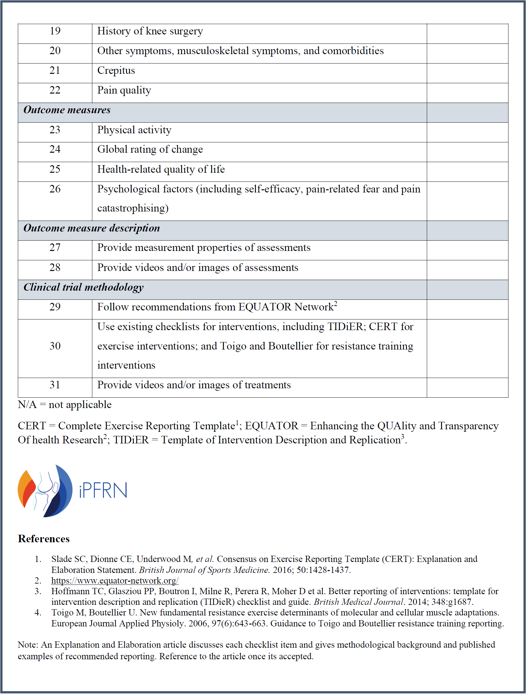 REPORT-PFP checklist - iPFRN Within Intervention Report Template